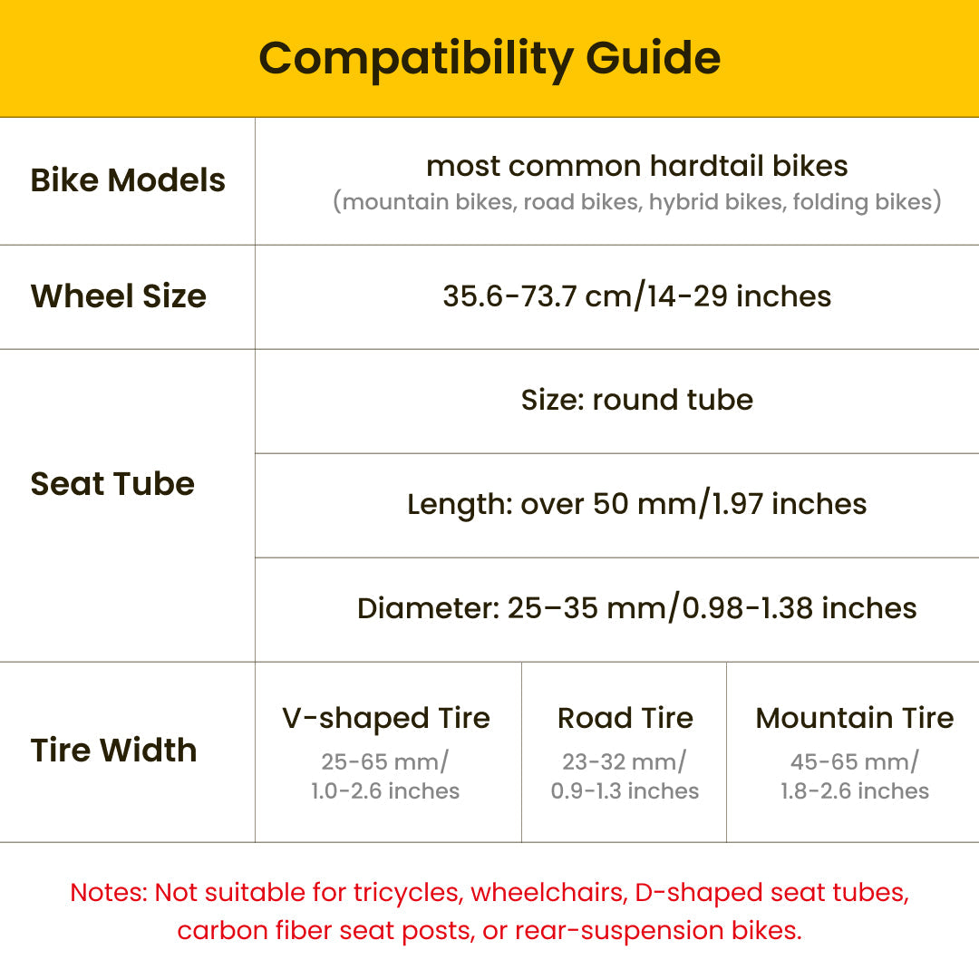 E-bike Conversion Kit